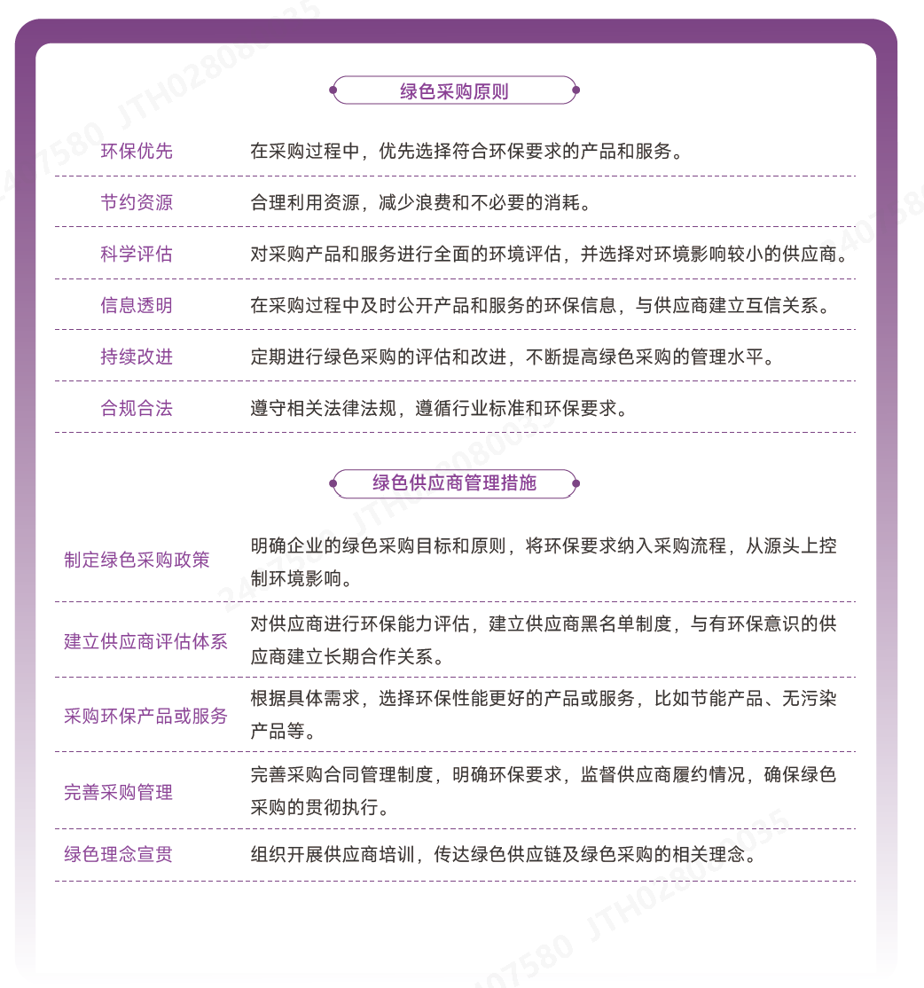 绿色采购.png 绿色采购.png
